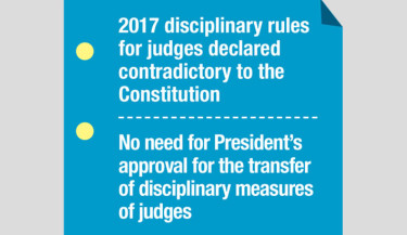 HC orders separate secretariat for judiciary in 3 months