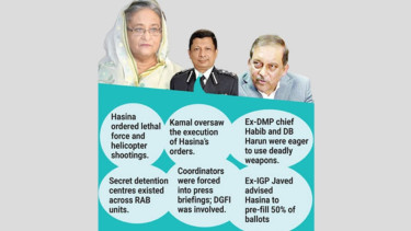 Ex-IGP Mamun pleads guilty, remorseful