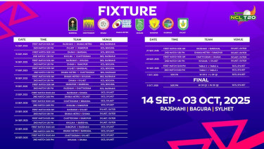 BCB releases NCL T20 itinerary; Tournament stars 14 Sep