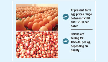 Tariff Commission suggests allowing egg, onion imports to stabilise prices