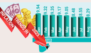 Inflation cools to 3-year low of 8.29% in August