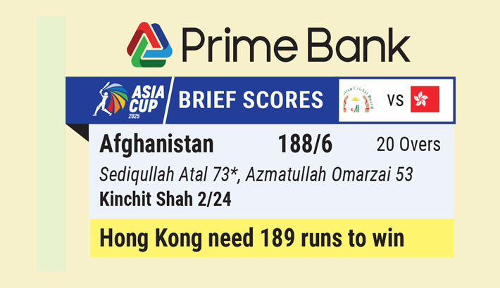 ‘Hectic Asia Cup schedule not ideal’