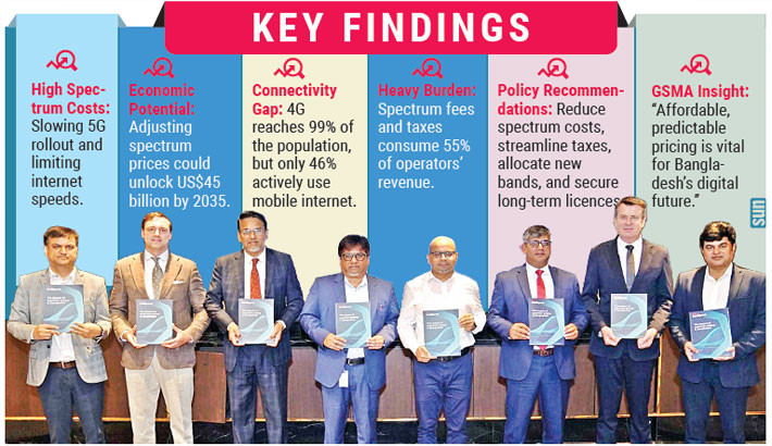 High spectrum costs threaten country’s digital growth: GSMA study