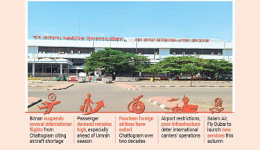Passengers suffer as Biman cuts flights