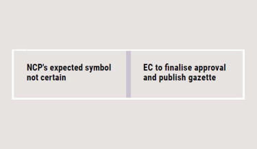 NCP, 5 other parties to get EC registration soon
