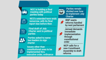 Crunch talks on July Charter as deadline expires tomorrow