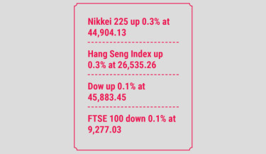 Asian markets rise as traders prepare for expected US rate cut