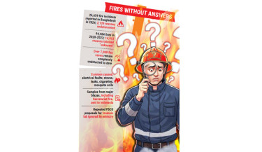 Guesswork guides fire probes amid lab void