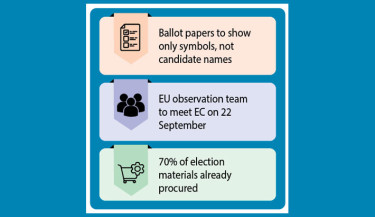 EC to launch ‘Postal Vote BD’ app for expatriates