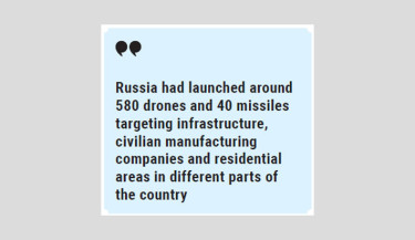 Russia hits Ukraine with barrage of drones, missiles