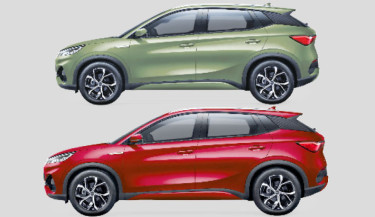 What Bangladesh needs to drive its EV shift