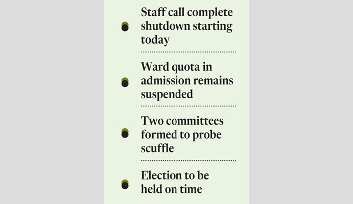 RU in turmoil over ward quota ahead of RUCSU election