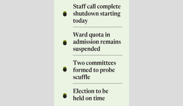 RU in turmoil over ward quota ahead of RUCSU election