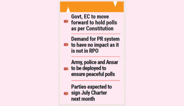 Focus now on polls for democratic power shift in February
