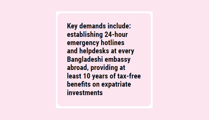 Migrant workers demand swift implementation of 15-point demand