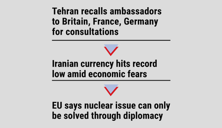 Wide UN sanctions come back into force against Iran