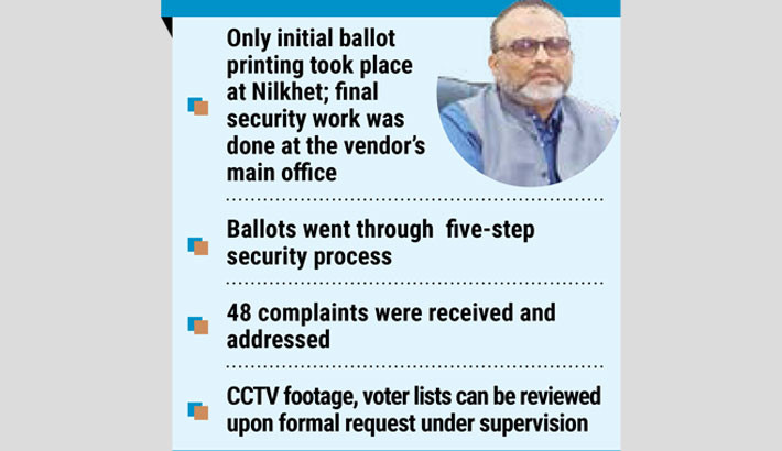 Irregularity claims aim to undermine DUCSU polls’ credibility, disrespect voters’ mandate: DU VC