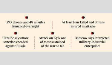 Russia pounds Kyiv, other regions