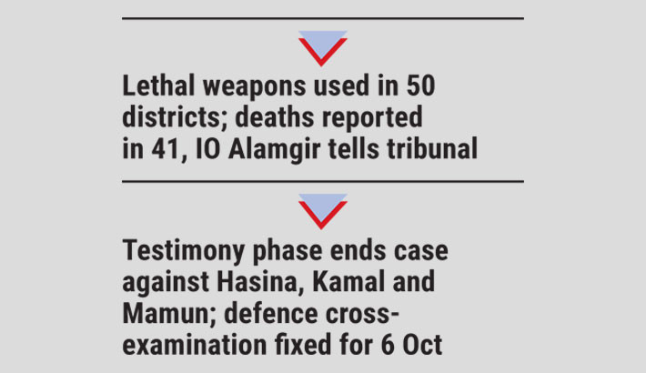 438 killing sites in July uprising