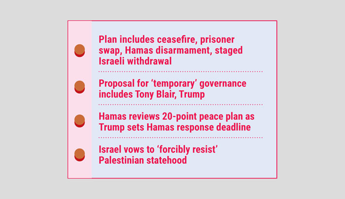 World leaders back Trump’s Gaza plan