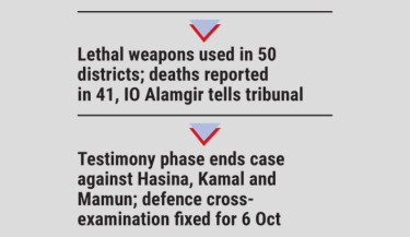 438 killing sites in July uprising