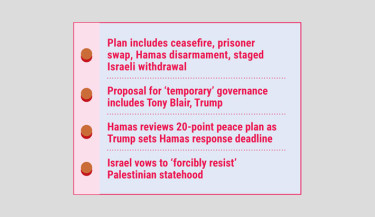 World leaders back Trump’s Gaza plan