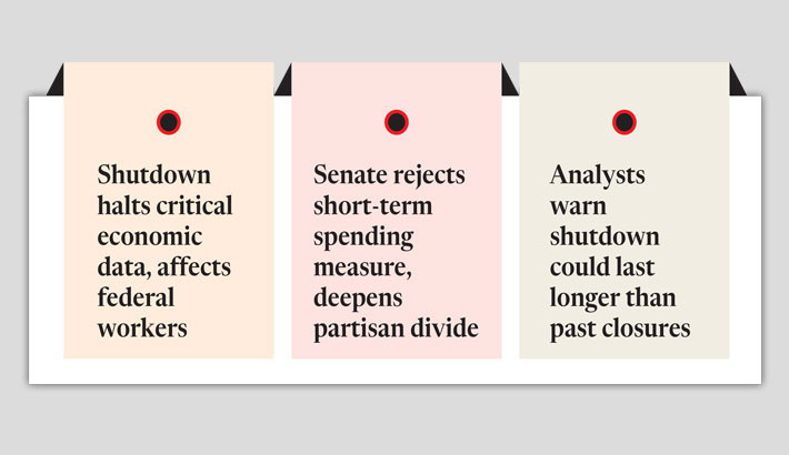US govt shutdown begins as partisan division rules Washington