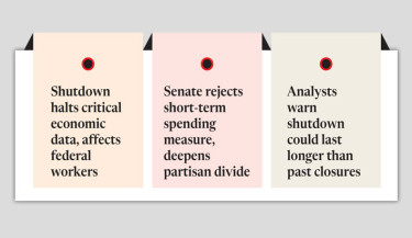 US govt shutdown begins as partisan division rules Washington