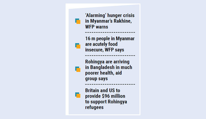 Myanmar’s Rakhine faces a hunger catastrophe, aid groups say