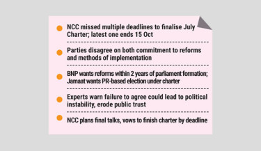 July Charter dispute risks political impasse