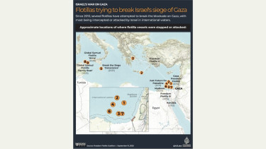 Gaza Sumud flotilla: How Israel breaks international maritime law