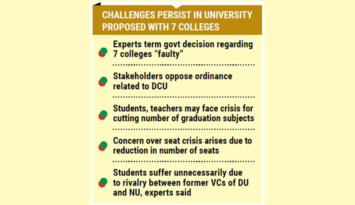 Only 6-hour campus activities for DCU formed with 7 colleges!