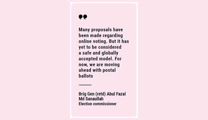 54,000 expatriate Bangladeshis apply to become voters