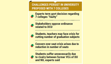 Only 6-hour campus activities for DCU formed with 7 colleges!