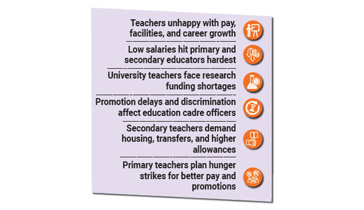Widespread discontent threatens country’s education system