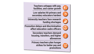 Widespread discontent threatens country’s education system