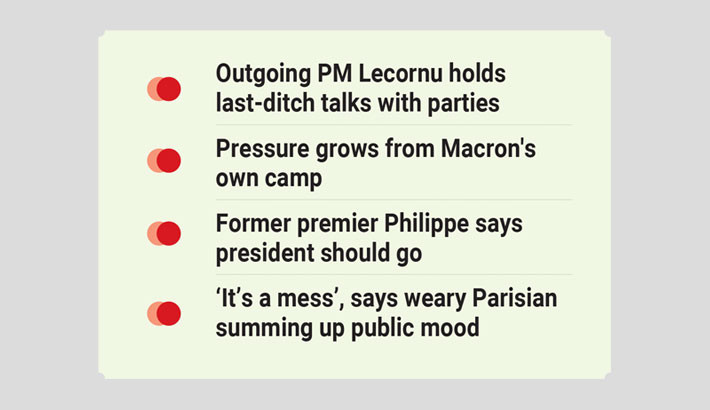 Macron pressed to end political ‘mess’