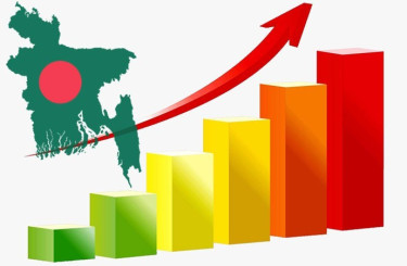 GDP growth would rise to 4.8% this fiscal year: World Bank