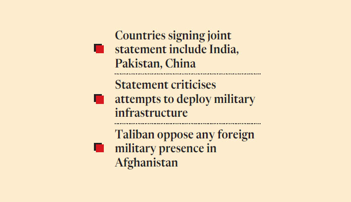 AFGHANISTAN’S NEIGHBOURS SIGNAL OPPOSITION TO US RETAKING BAGRAM BASE
