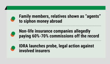 Insurance firms use dummy agents for laundering!