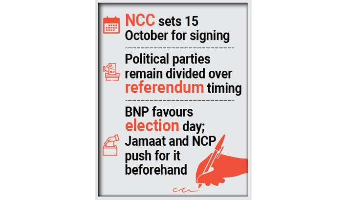 Uncertainty clouds unanimous signing of July Charter