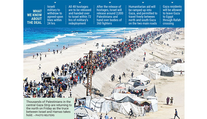 Gazans trek to ruined homes as truce takes hold