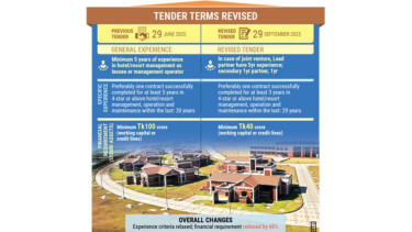 Karnaphuli Tunnel resort project seeks new bids after poor initial turnout