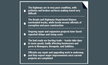 4 major highways in Khulna division crippled by decay