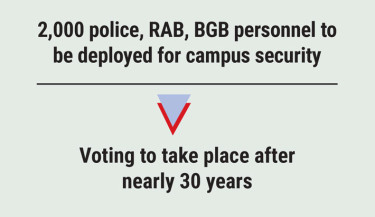 Campaign concludes, security tightened ahead of polls