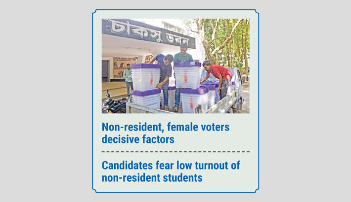 All set to hold CUCSU election today