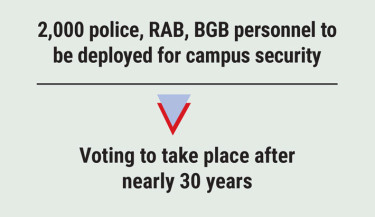 Campaign concludes, security tightened ahead of polls