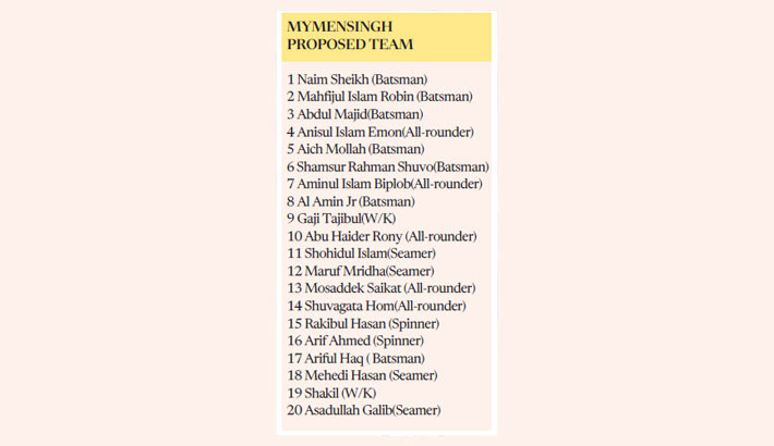 Mymensingh set for NCL debut this season