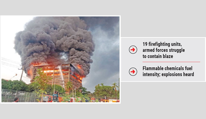 CEPZ factory inferno rages into night