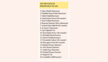 Mymensingh set for NCL debut this season